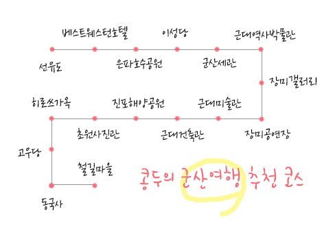 프리야 토픽 Iframe영역