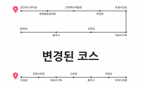 군산 1박2일 여행코스 당일치기로 딱이네요:-) : 인터파크투어 프리야 여행정보