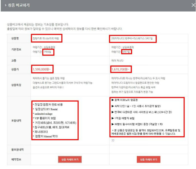 미국 라스베가스]숨은명소 Best 5. 이색투어코스! : 인터파크투어 프리야 여행정보