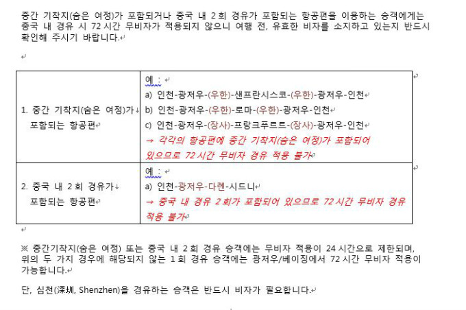 해외항공 중국남방항공 경유 시 72시간 무비자 적용 제한 항공편 안내 : 인터파크투어 여행의발견